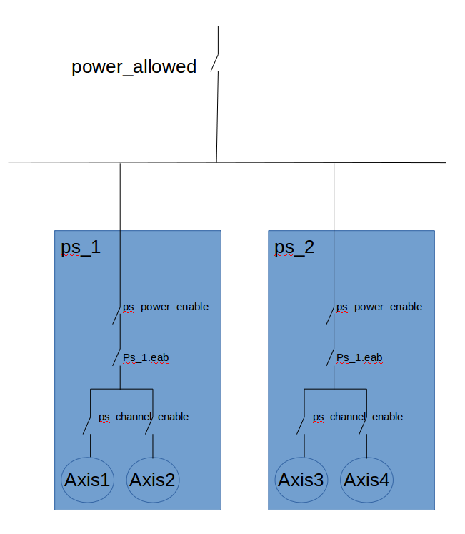 ../../_images/powerset_chain.png